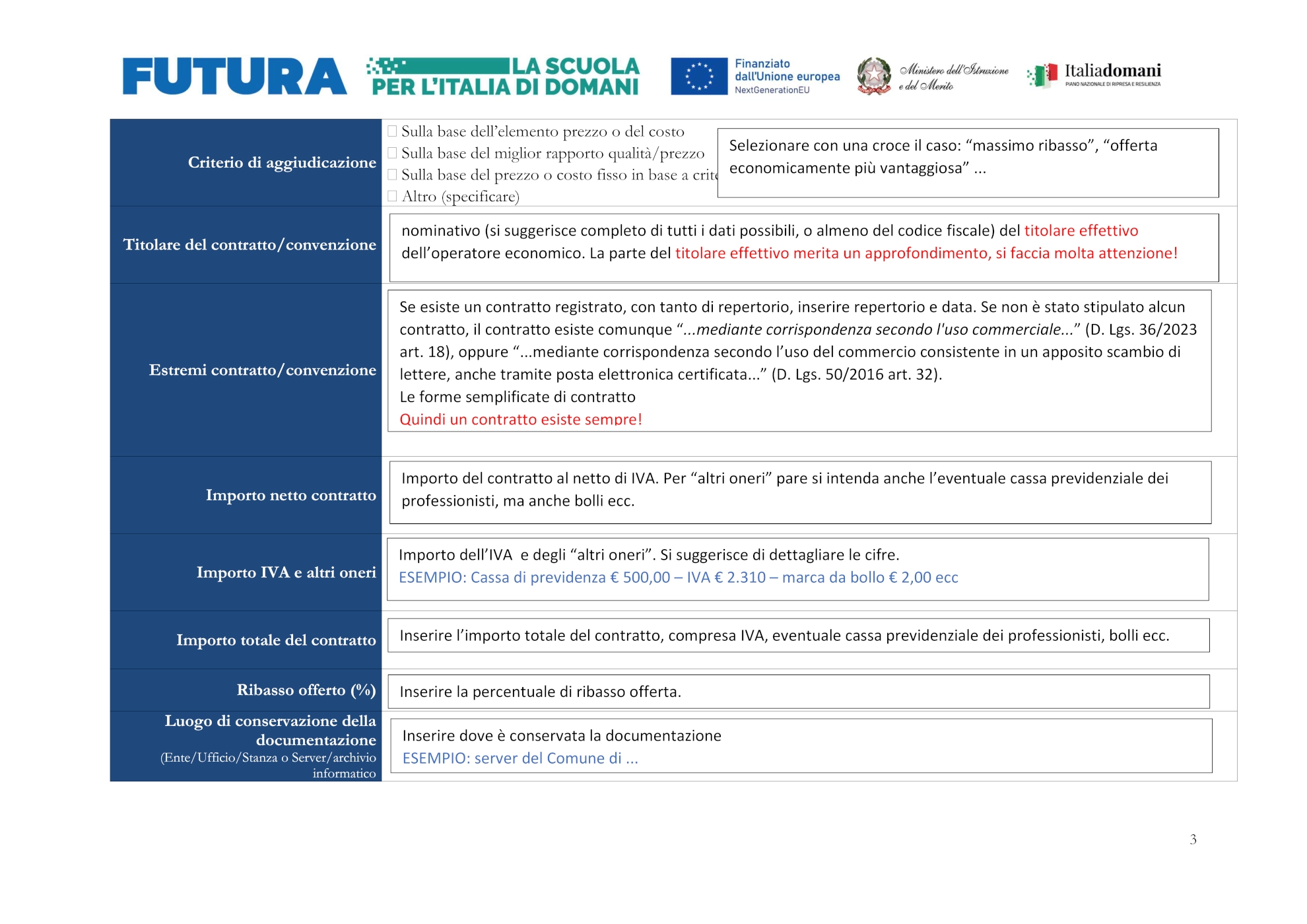 checklist verifica affidamento esempio